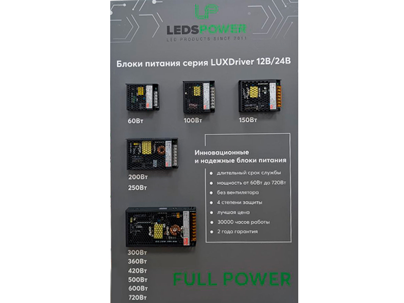 Изображение галлереи товара - Стенд с блоками LUXDriver / 1